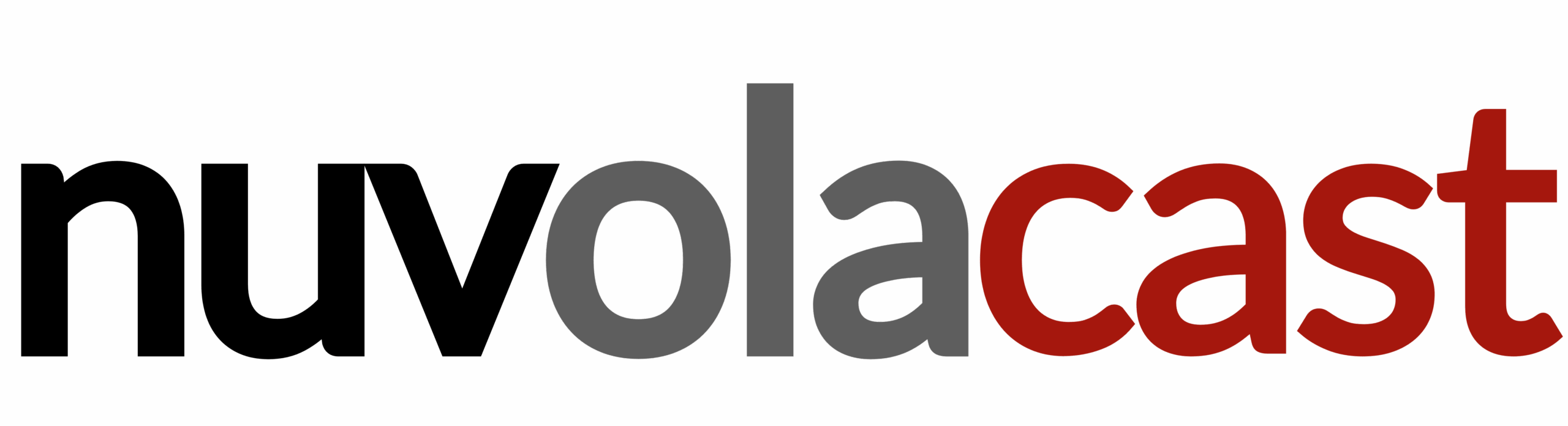 Powered by NuvolaCast